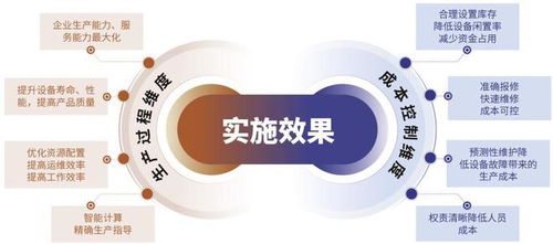 中服云攜工業云產品亮相第19屆鄭州工業裝備博覽會，賦能信息系統運行維護服務新篇章